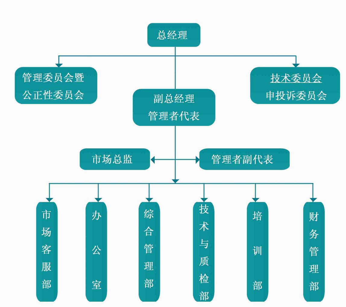 框架 拷贝.jpg